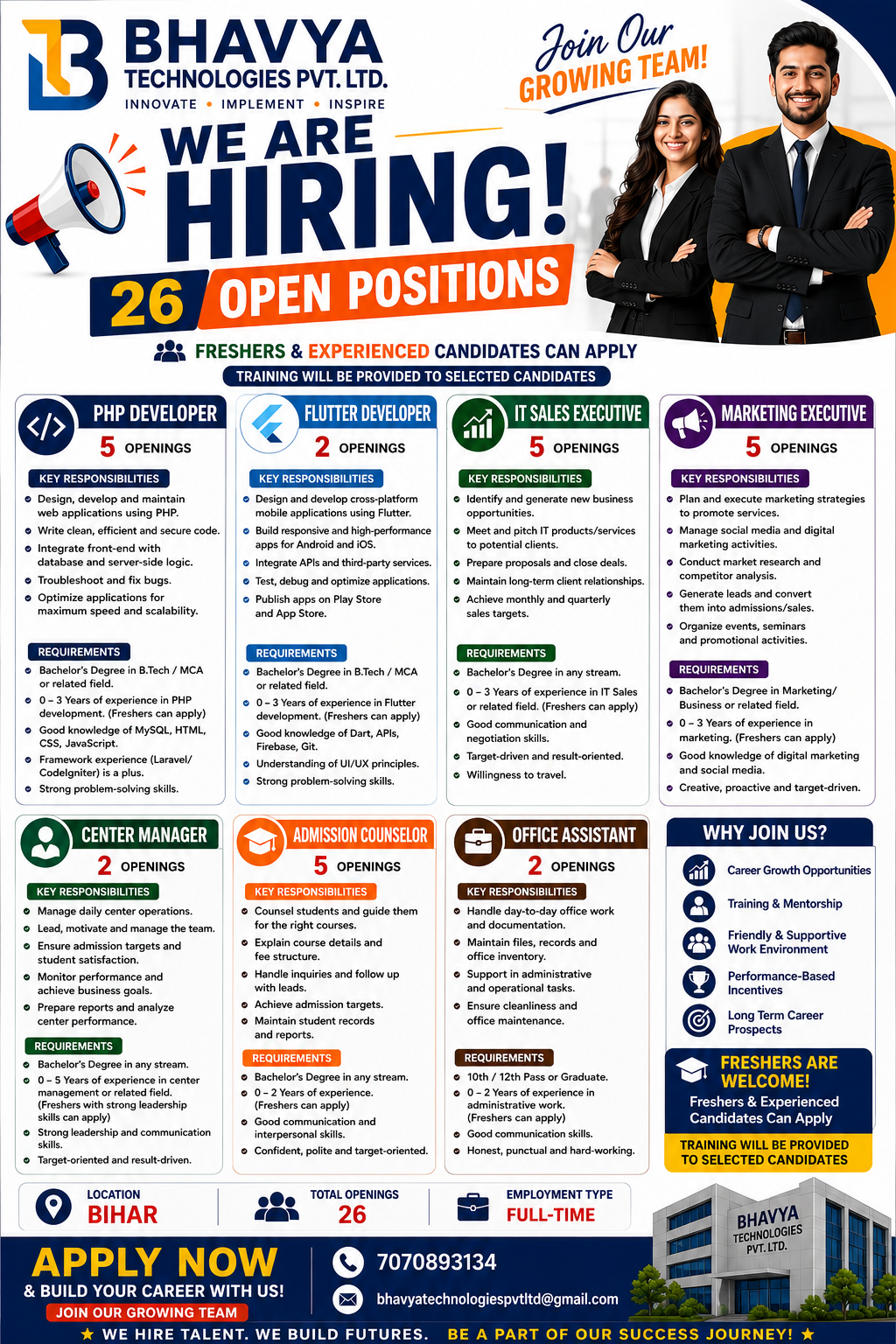 Multiple Job Openings