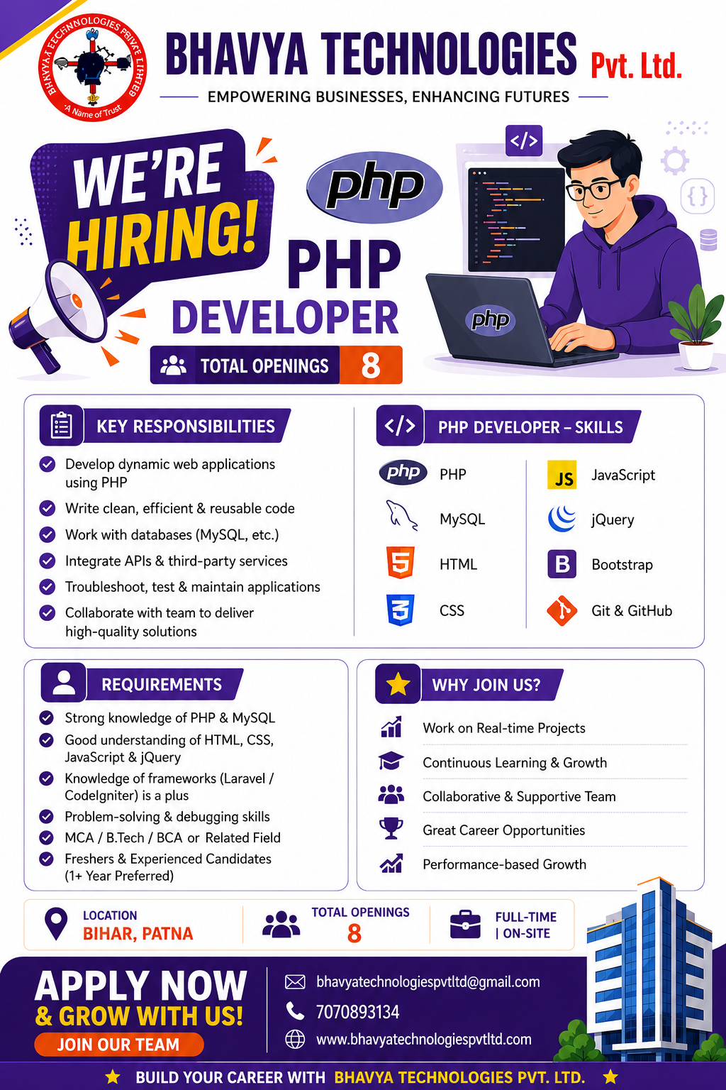 PHP Developer Hiring